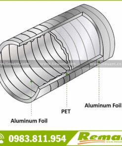 Ống gió mềm bảo ôn polyester