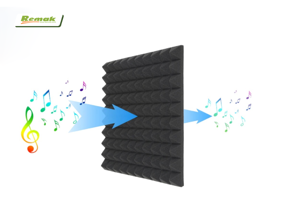 Mút tiêu âm cách âm hay là tiêu âm